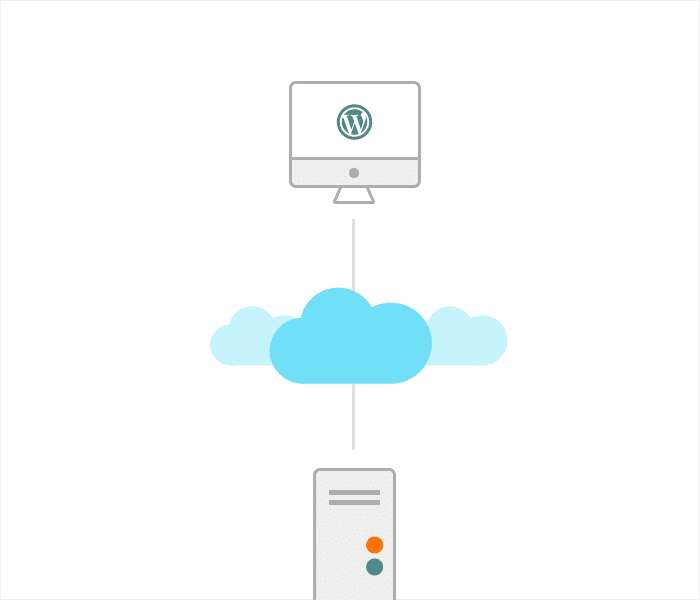 wordpress website speed-content delivery network