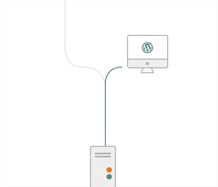 wordpress website speed-redirection