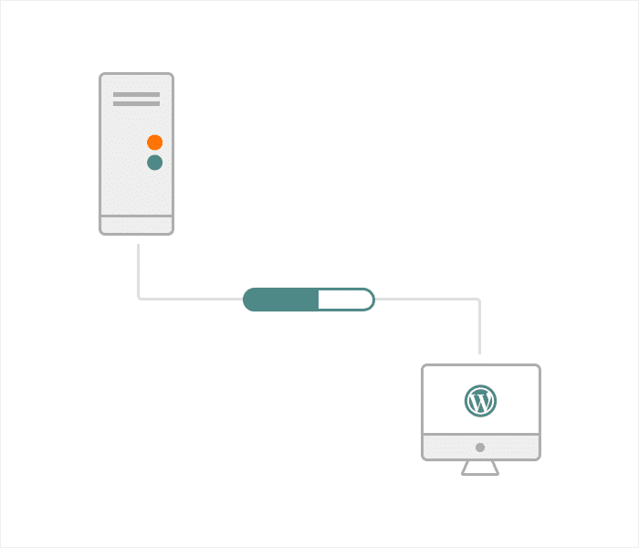 wordpress website speed-server response