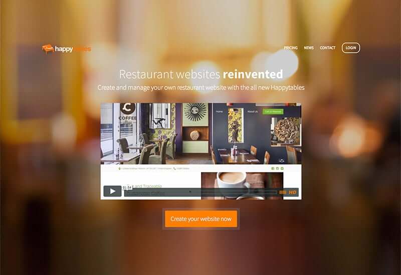 happytables-future of wordpress