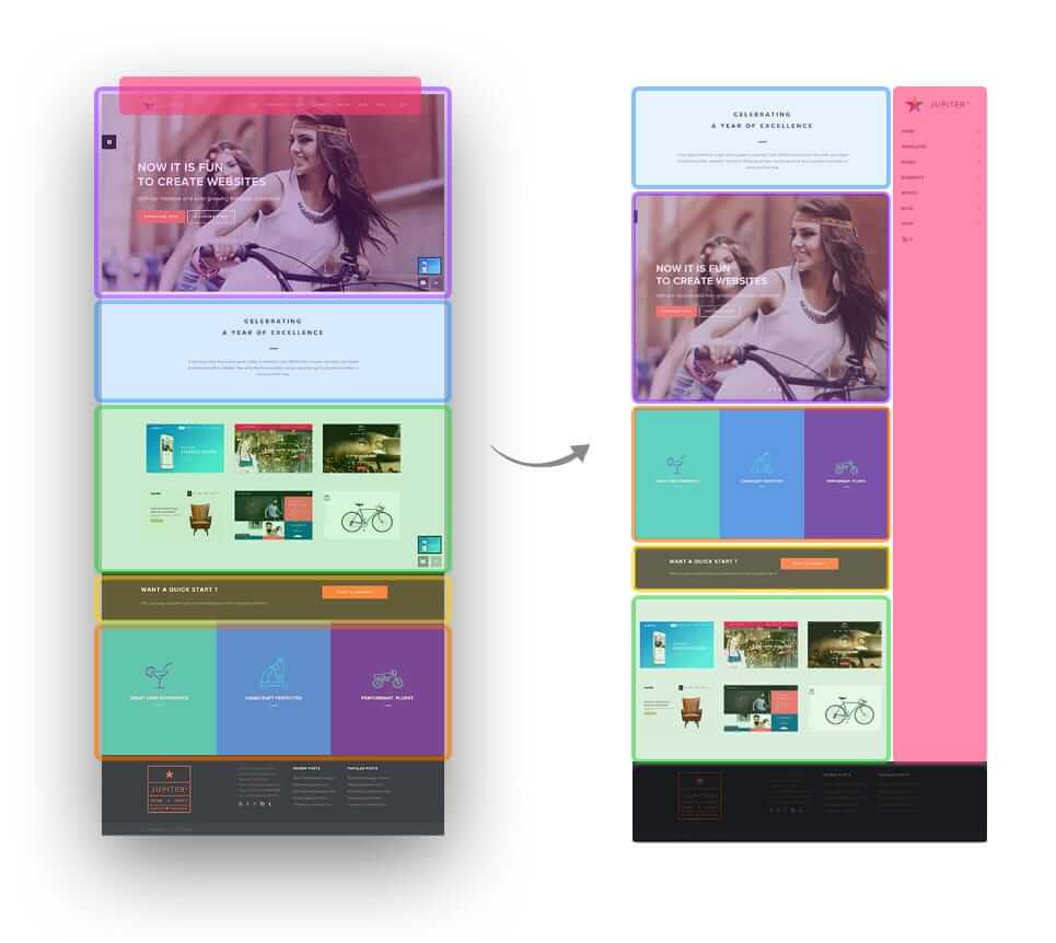 author voice-website template customization