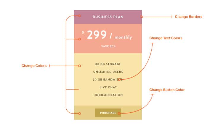 pricing table- website user interface