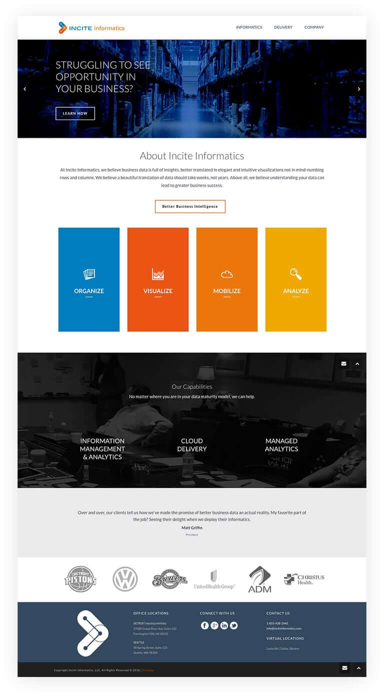 incite informatics- establish a business with jupiter