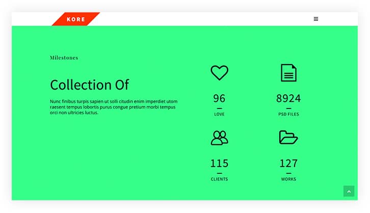 milestones- professional wordpress portfolio