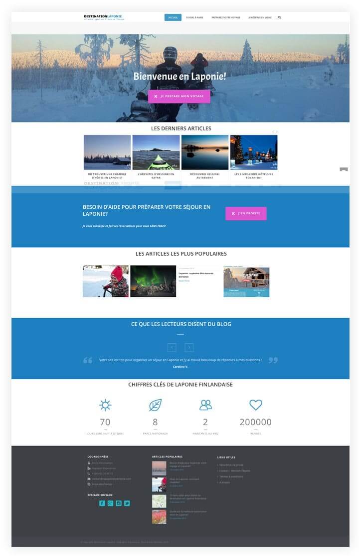 increasing blog traffic