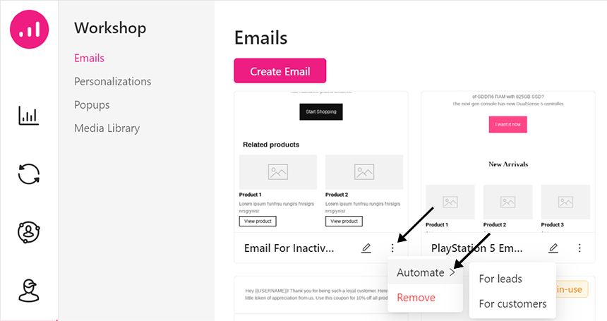 WooCommerce conversion rate - email automation