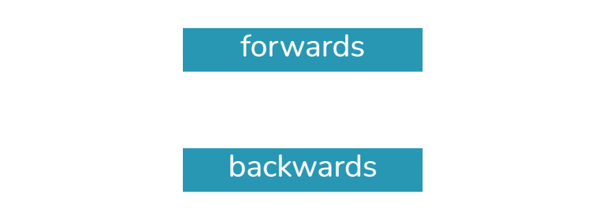  css animations