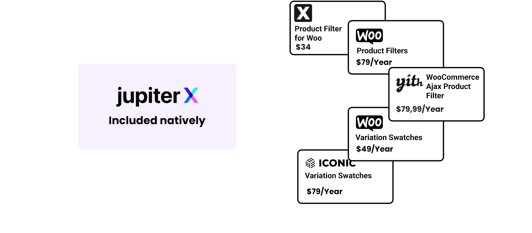 WooCommerce product filtering