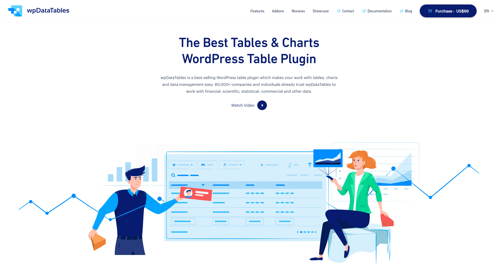 WordPress data visualization plugin - wpDataTables