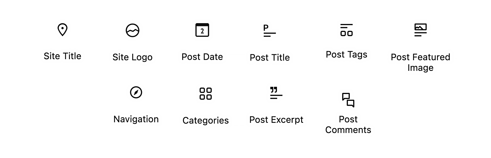 full site editing in WordPress