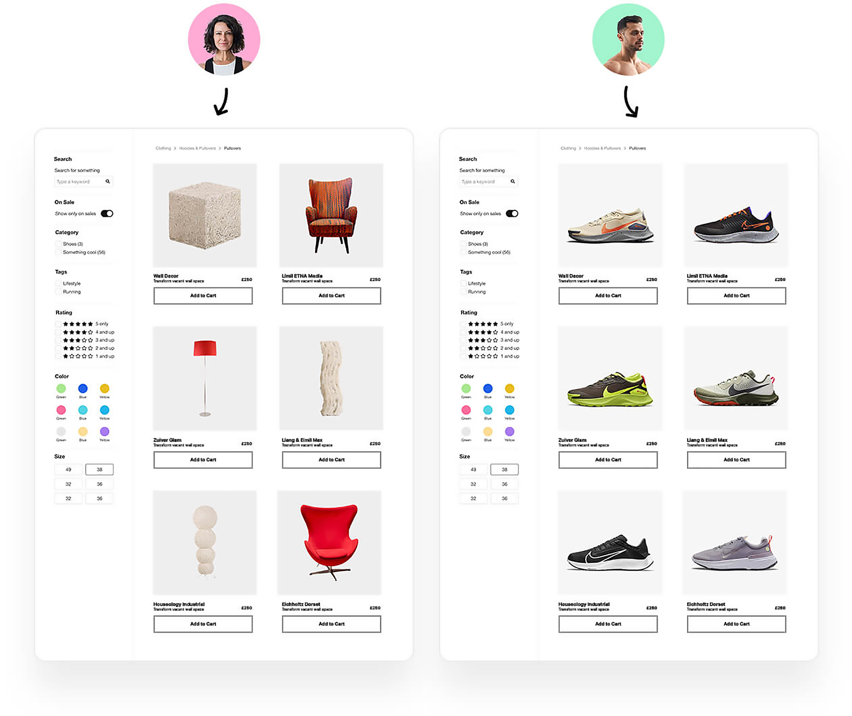 WooCommerce product list - personalization