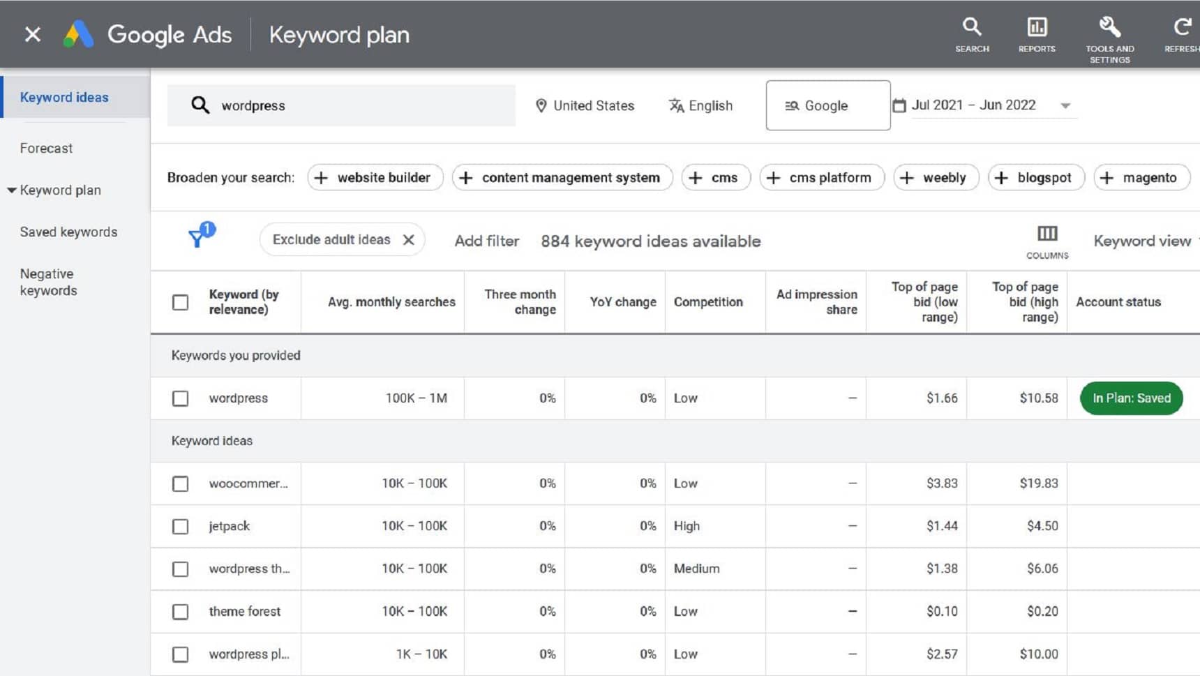 keyword research tools