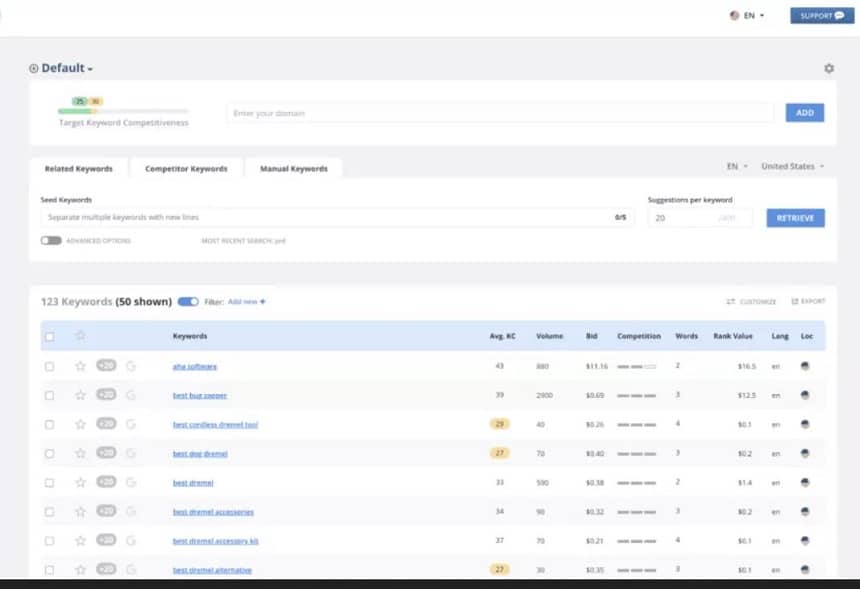 keyword research tools