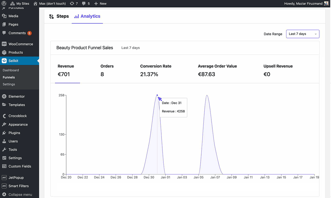 sales funnel - analytics