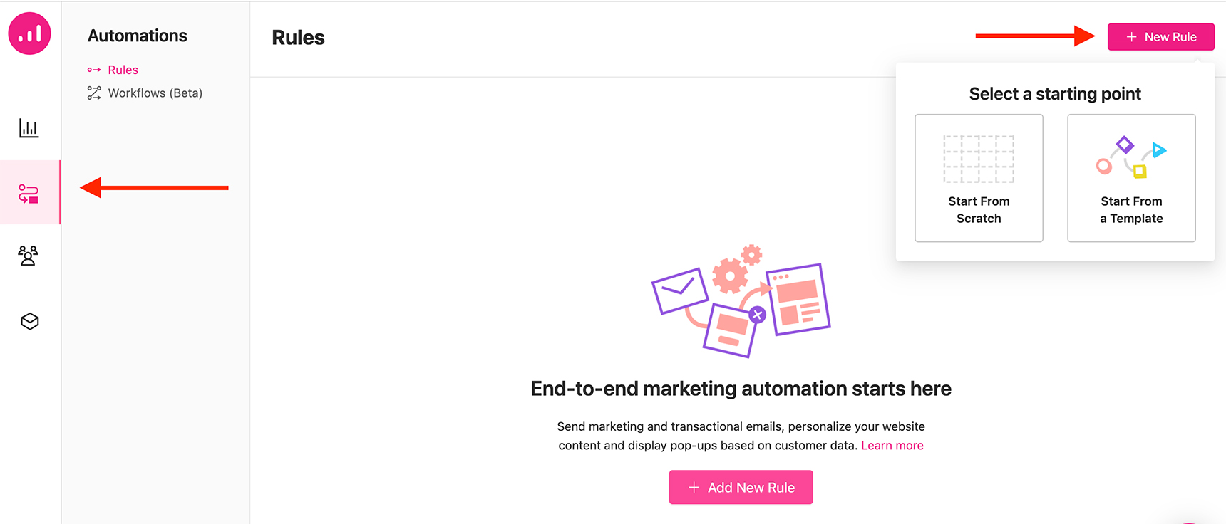 display related products - growmatik add automation